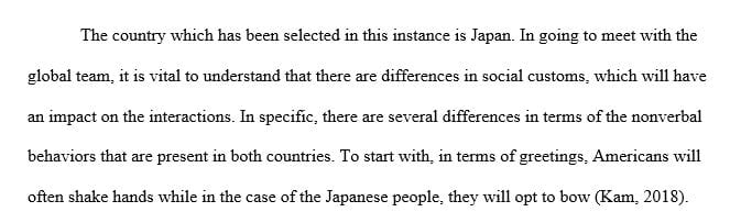 What are some of the nonverbal behavior differences among the countries