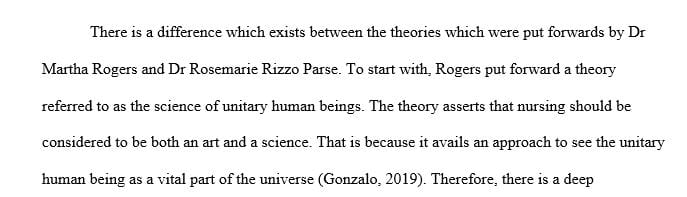 Compare and contrast the theories of Dr. Marth Rogers and Dr. Rosemarie Rizzo Parse’s theories. 