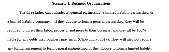 Evaluate three forms of business organizations including advantages and disadvantages related to the business the ladies plan to operate