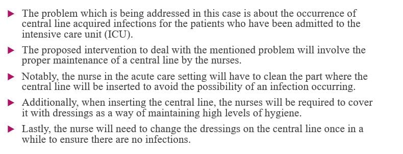 Evidence-based intervention and change proposal to be disseminated to an interprofessional audience of leaders and stakeholders.