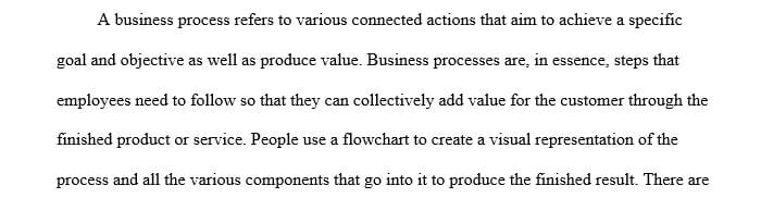 Identify a business process for which there is not yet a workflow diagram