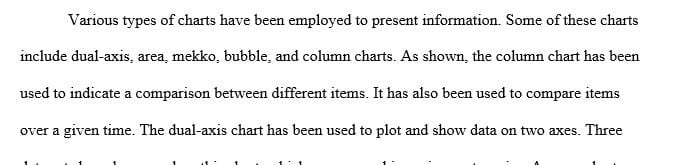 How suitable are the choices and deployment of these annotation features