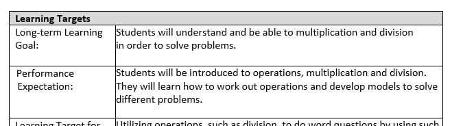 The quality of the first Mathematics Instructional Plan and Rationale that candidates write in their teacher certification program.