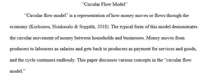 Circular Flow Model One way to understand how the economy works is the circular flow model. 
