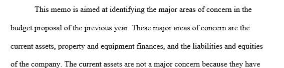 Create a memo to the Board of Directors regarding the budget proposal for next fiscal year.