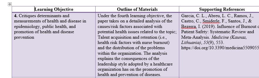 Critiques determinants and measurements of health and disease in epidemiology, public health, and promotion of health and disease prevention.