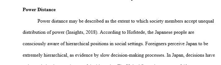 Describe how the two countries are similar in terms of Hofstede’s six cultural dimensions.