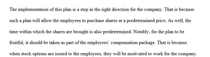 Discuss the accounting for the terms of this type of compensatory share option plan.