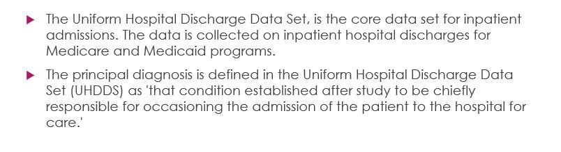 Discuss two areas that may impact the overall rate of reimbursement and present ideas on how to decrease the impact