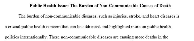 Identify a specific public health issue that you believe needs to be highlighted more in health policy and based on your textbook readings