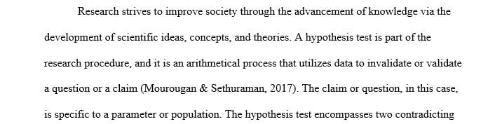 Provide two different examples of how research uses hypothesis testing