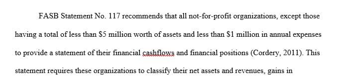 Select one not-for-profit organization in an area of interest to you and review the financial statements and audit reports for the organization.