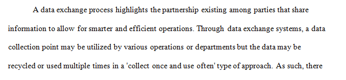 Analyze the benefits of sharing data across the care continuum from primary care through post-acute care settings.