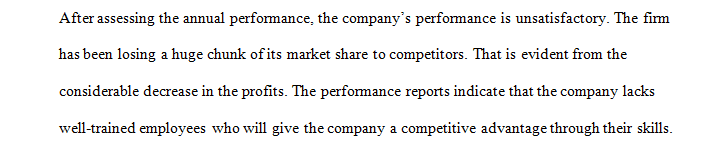 Create one-page-memo. You will write it as a head manager conveying info to your employees.