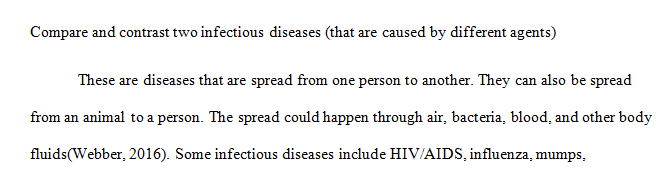 Discuss the following for each communicable disease