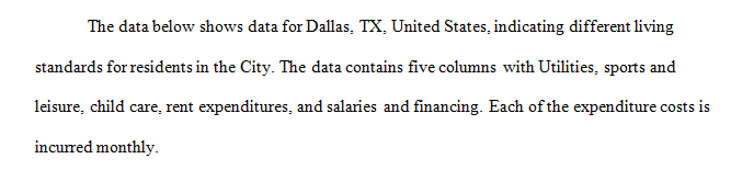 Identifying Relationships Between Variables