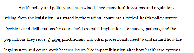 Opinions about one or several of the specific topics covered in the textbook readings pertaining to health policy and politics.