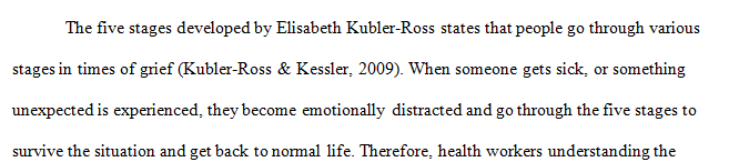 Review Dr. Elisabeth Kubler-Ross's 5 Stages of Dying.