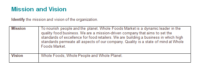 Review your company’s SWOT analysis and other available sources to evaluate the strategic needs of the organization