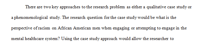 Visit your unique thread and carefully review how your research problem and purpose have evolved