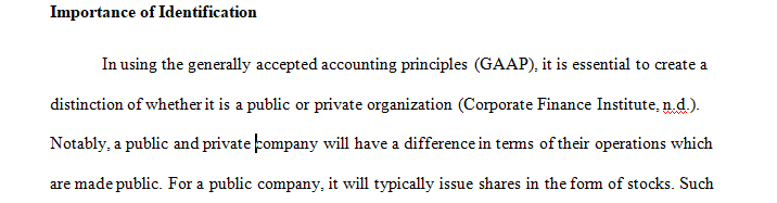 Write a 700- to 1,050-word paper that analyzes the differences between generally accepted accounting principles for public