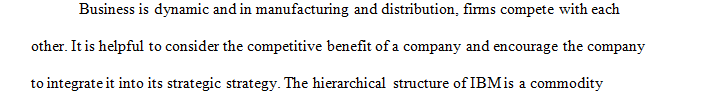 Create an organizational chart (org chart) of your company based on the initiatives