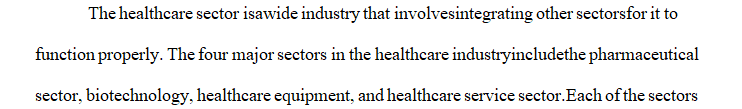 Discuss the role of each sector in the health care industry and the economy.