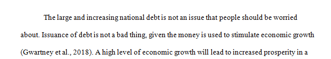 How does John Tamny view the national debt