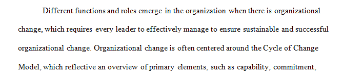  Reflect on the various steps of the Cycle of Change Model