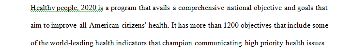 Review the Healthy People 2020 Leading Health Indicators