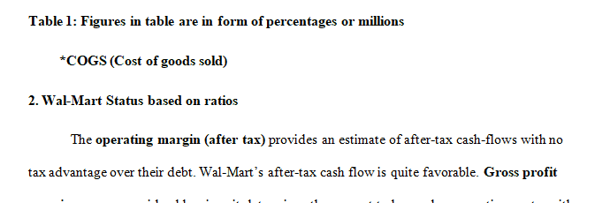 Wal-Mart is one of the most dynamic companies in our economy.