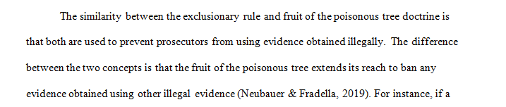 Compare and contrast The exclusionary Rule and Fruits of the Poisonous Tree