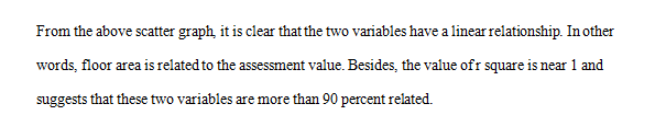 Develop, evaluate, and apply bivariate and multivariate linear regression models