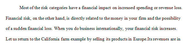 Explain scheduling techniques that Cooper Manufacturing might use to mitigate its risks.