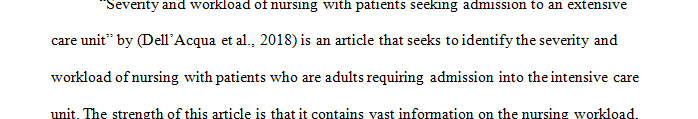 Submit a summary of six of your articles on the discussion board