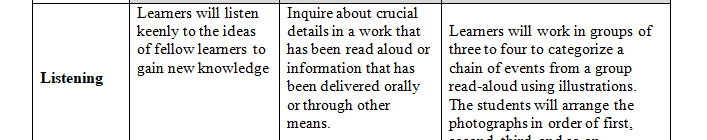 using-the-elp-standards-from-arizona-select-a-stage-grade-level-for