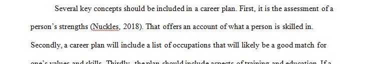 What are some of the key concepts that should be included in a career plan