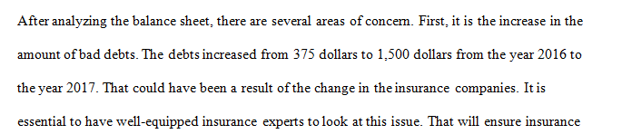 You are the financial manager for a small outpatient clinic.