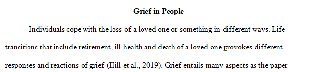 Define and describe the physical symptoms psychological and social responses and its spiritual aspects.