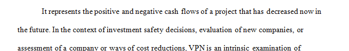 Discuss the ranking of projects based on NPV and IRR techniques.