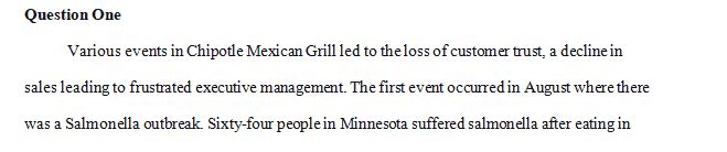 What factors contributed to the loss of confidence in the Chipotle brand