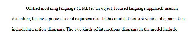 Which interaction diagram would best be used to describe your activities if you were to hand it to someone