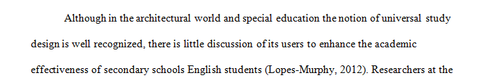 Write a 250-500 word summary and reflect on the application of UDL to your future professional practice.