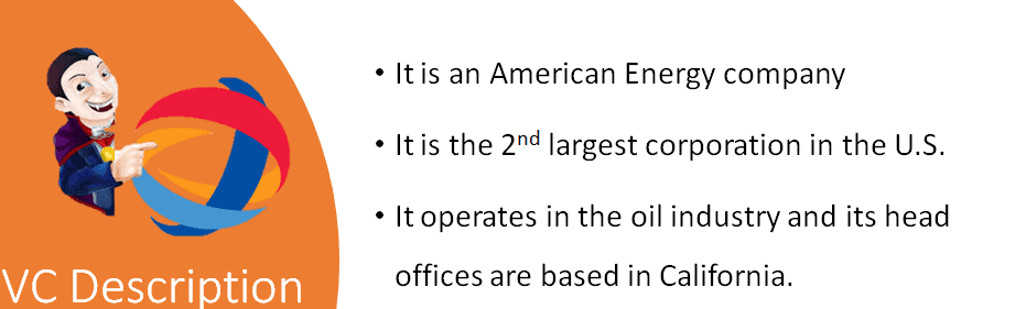 Assess the external environment for the organization you researched in Wk 1.