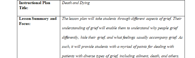 Discuss the setting and population you will be teaching; the proposed outcomes with rationale and alignment to content
