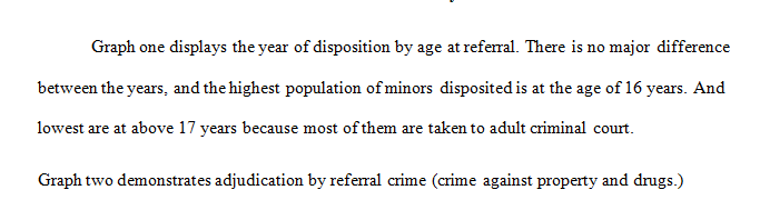 Imagine you are a probation officer who has been tasked with creating a report to share with the key personnel of the local school district