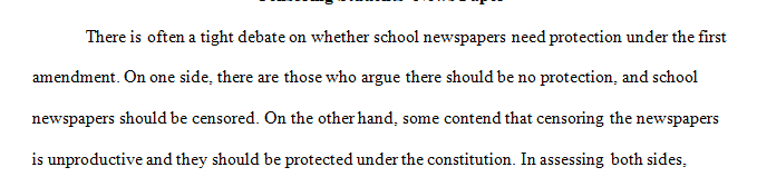School newspapers should be subject to censorship by faculty and/or school officials.