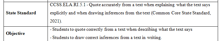 Write a learning objective describing desired student outcomes. 