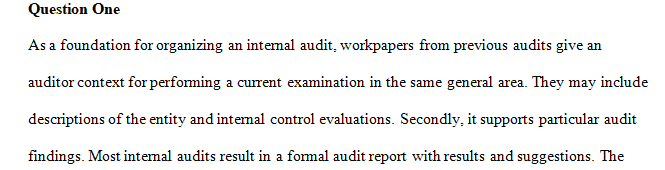 Audit working papers are an integral part of an examination in accordance with generally accepted auditing standards