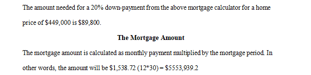 Written Assignment Comparing Mortgage Options